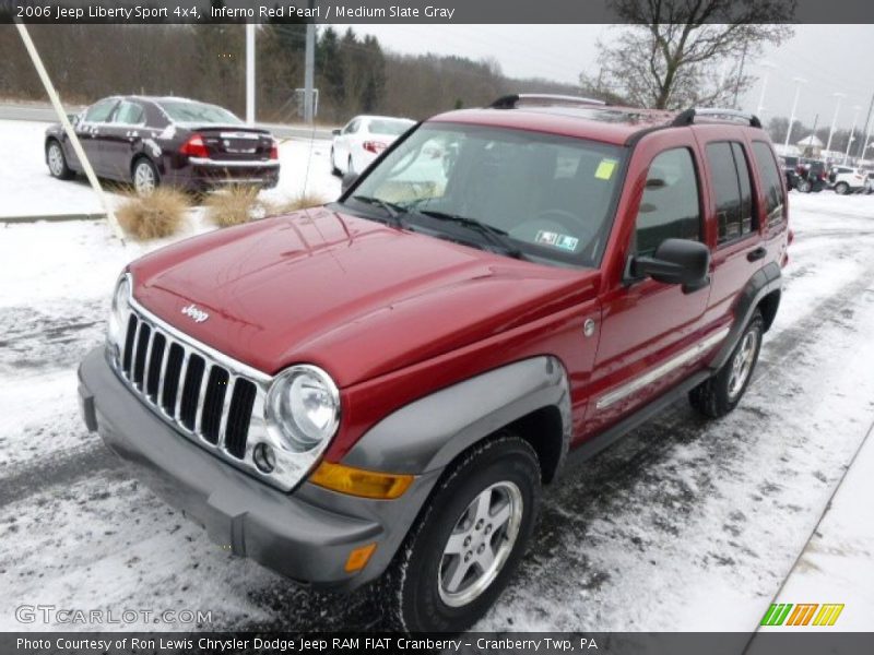 Inferno Red Pearl / Medium Slate Gray 2006 Jeep Liberty Sport 4x4
