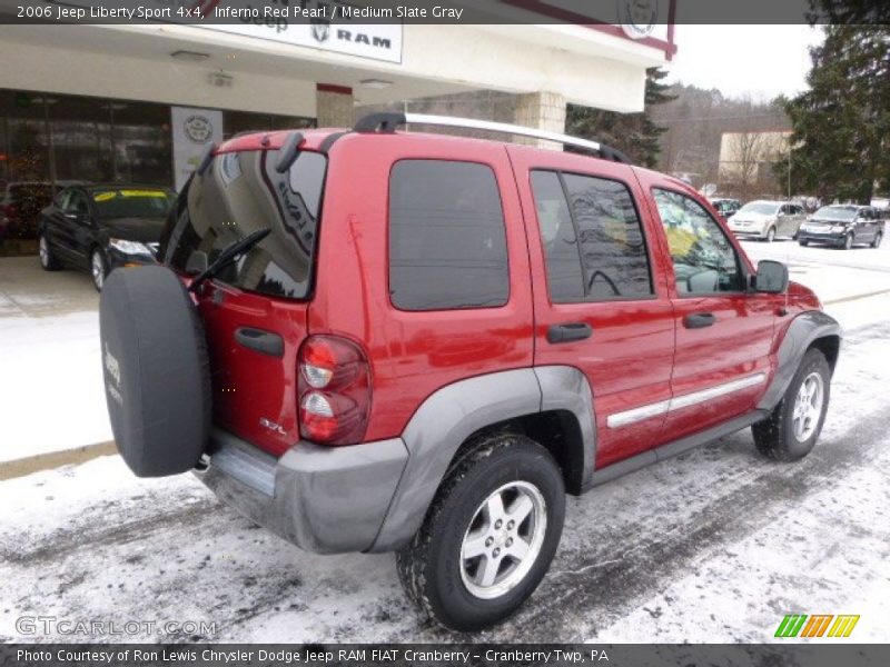 Inferno Red Pearl / Medium Slate Gray 2006 Jeep Liberty Sport 4x4