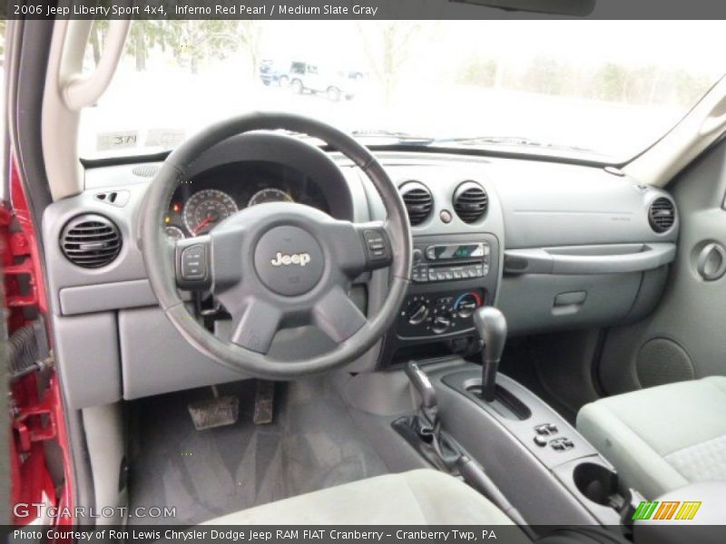 Inferno Red Pearl / Medium Slate Gray 2006 Jeep Liberty Sport 4x4