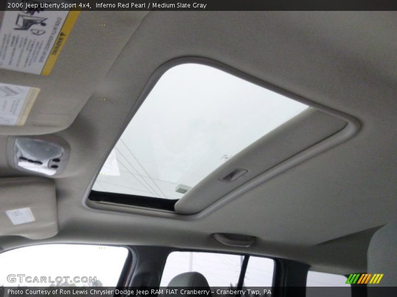 Inferno Red Pearl / Medium Slate Gray 2006 Jeep Liberty Sport 4x4