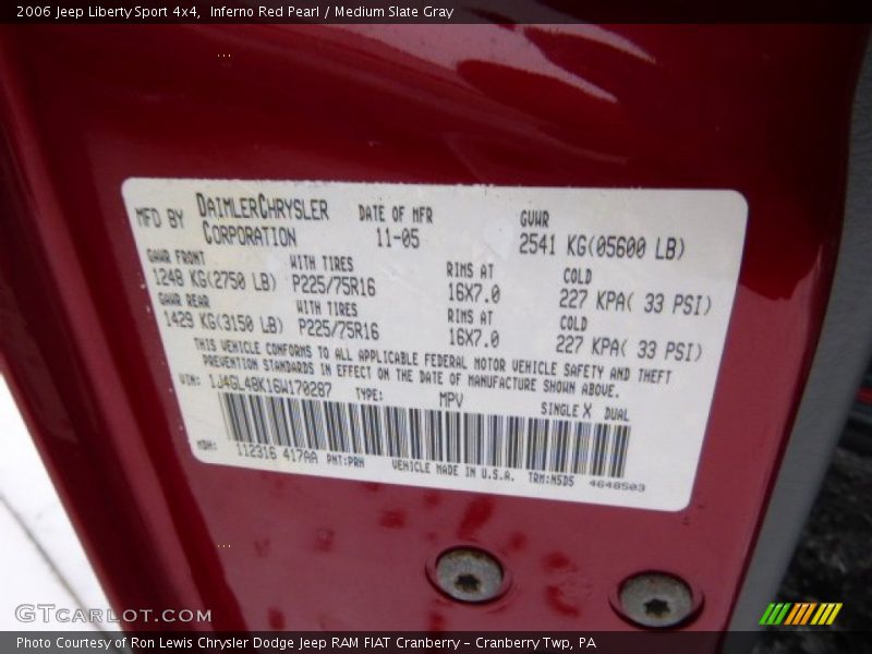 Inferno Red Pearl / Medium Slate Gray 2006 Jeep Liberty Sport 4x4