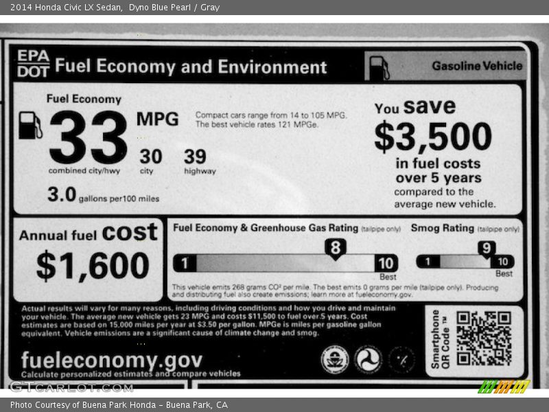  2014 Civic LX Sedan Window Sticker