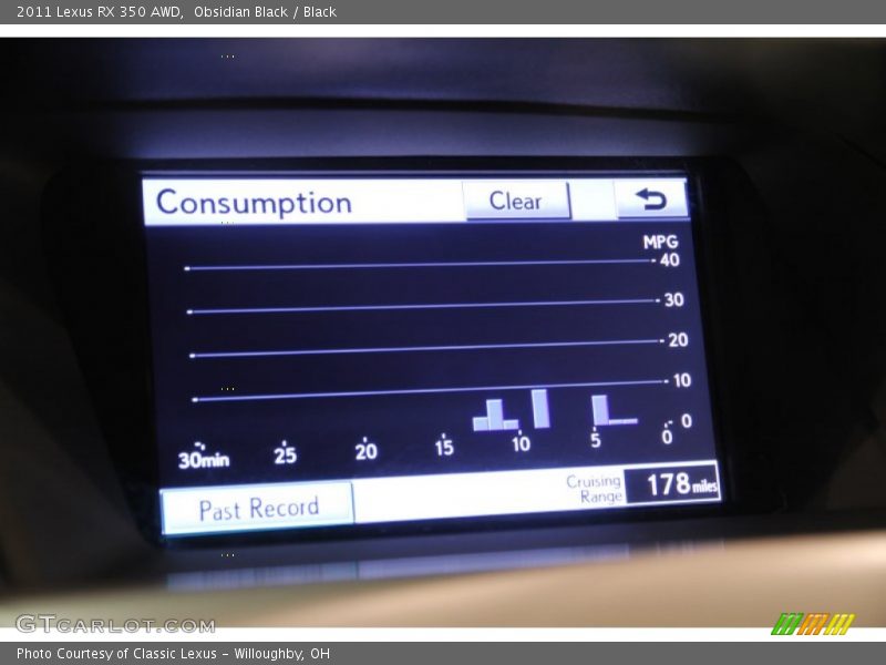 Obsidian Black / Black 2011 Lexus RX 350 AWD