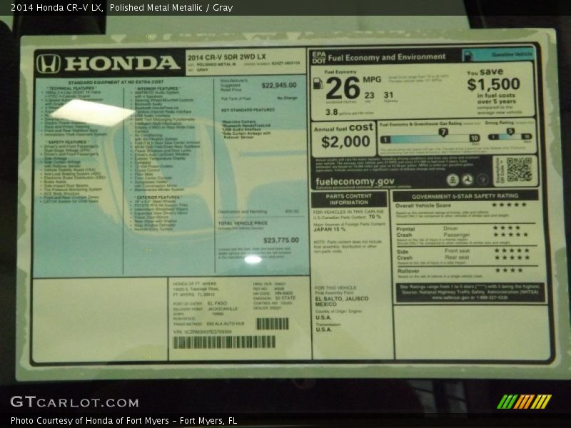 Polished Metal Metallic / Gray 2014 Honda CR-V LX