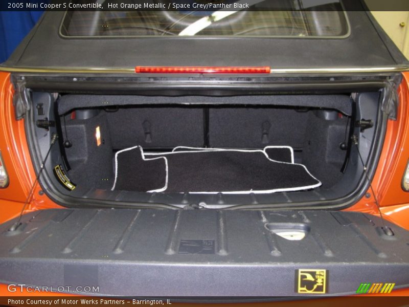 Hot Orange Metallic / Space Grey/Panther Black 2005 Mini Cooper S Convertible
