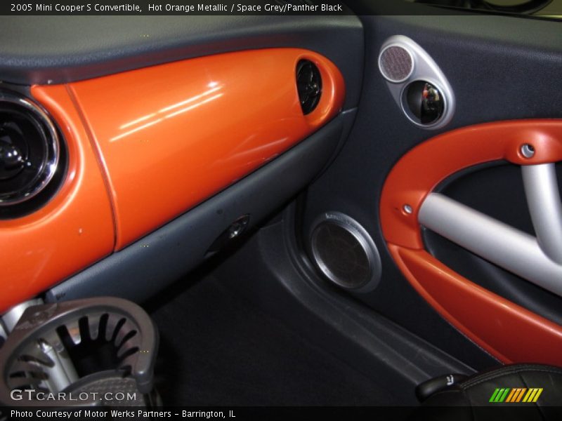 Hot Orange Metallic / Space Grey/Panther Black 2005 Mini Cooper S Convertible