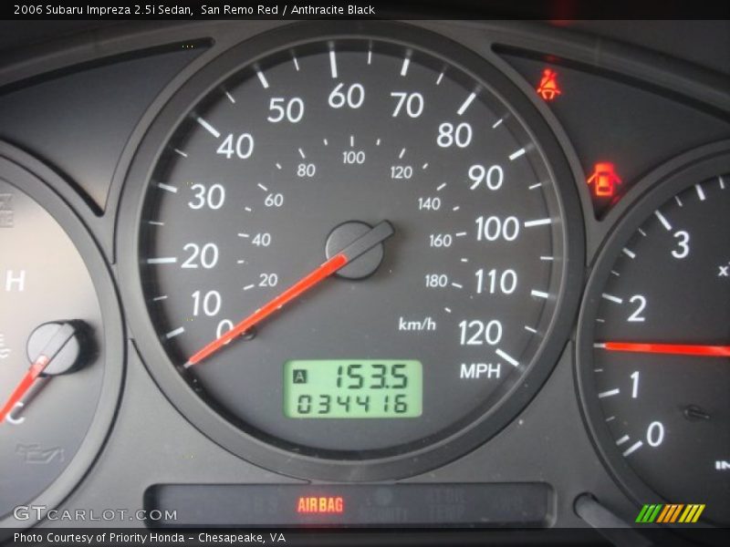 San Remo Red / Anthracite Black 2006 Subaru Impreza 2.5i Sedan