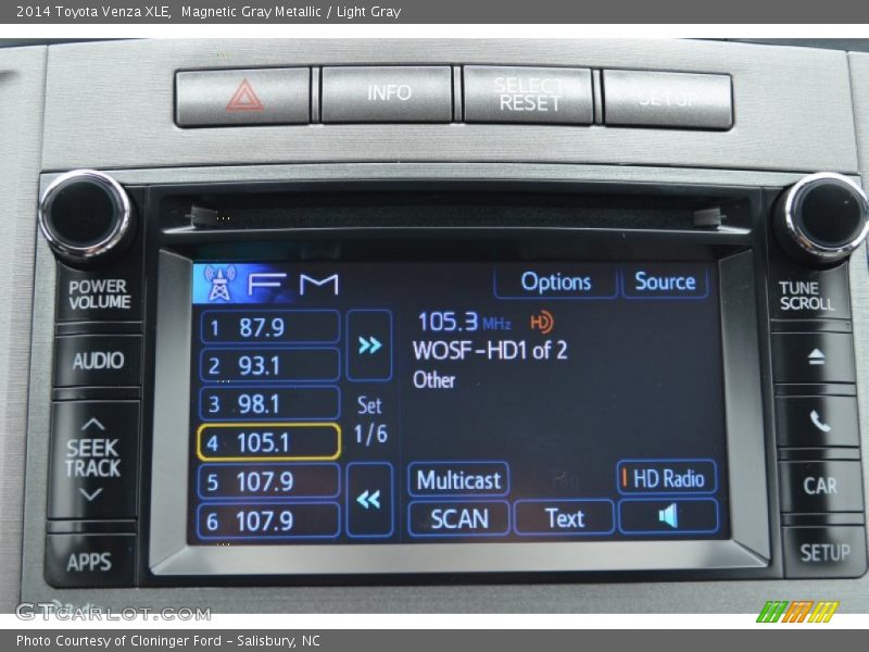 Magnetic Gray Metallic / Light Gray 2014 Toyota Venza XLE