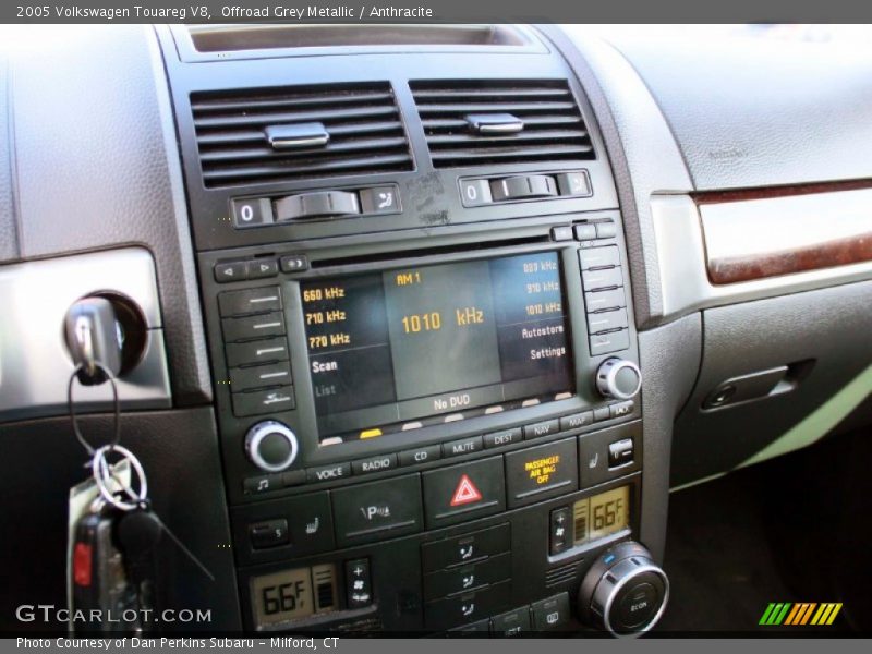 Offroad Grey Metallic / Anthracite 2005 Volkswagen Touareg V8