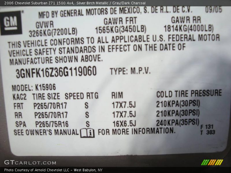 Silver Birch Metallic / Gray/Dark Charcoal 2006 Chevrolet Suburban Z71 1500 4x4