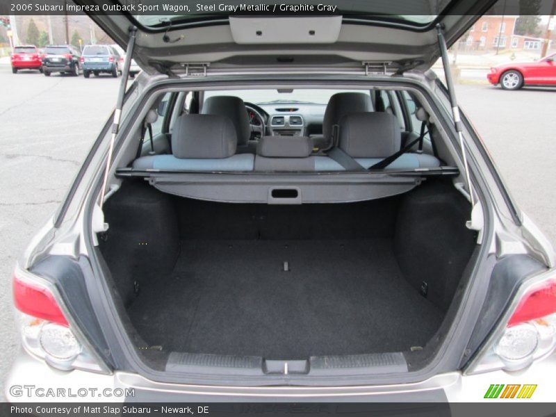  2006 Impreza Outback Sport Wagon Trunk