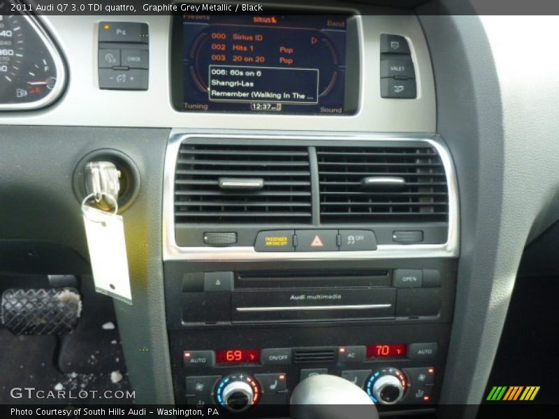 Controls of 2011 Q7 3.0 TDI quattro
