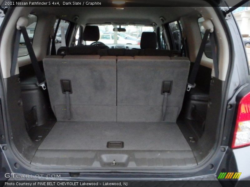Dark Slate / Graphite 2011 Nissan Pathfinder S 4x4