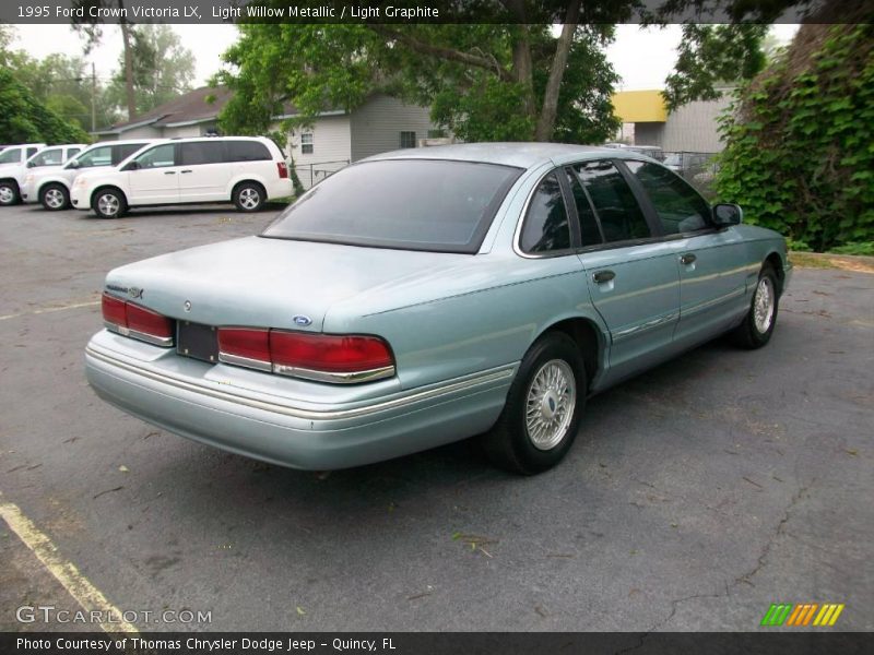 Light Willow Metallic / Light Graphite 1995 Ford Crown Victoria LX