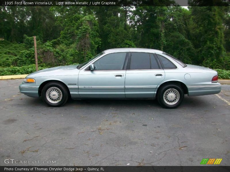 Light Willow Metallic / Light Graphite 1995 Ford Crown Victoria LX