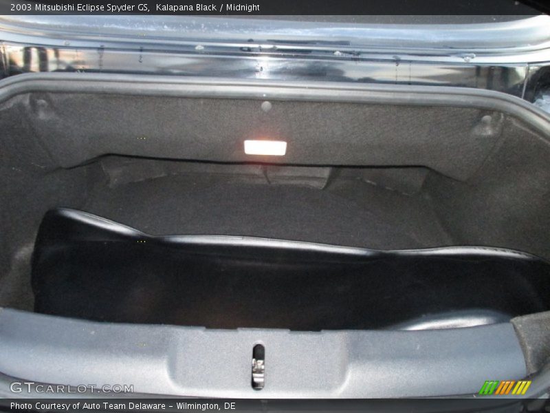 Kalapana Black / Midnight 2003 Mitsubishi Eclipse Spyder GS