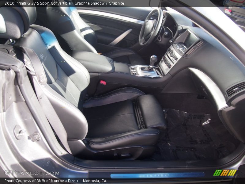 Graphite Shadow / Graphite 2010 Infiniti G 37 S Sport Convertible