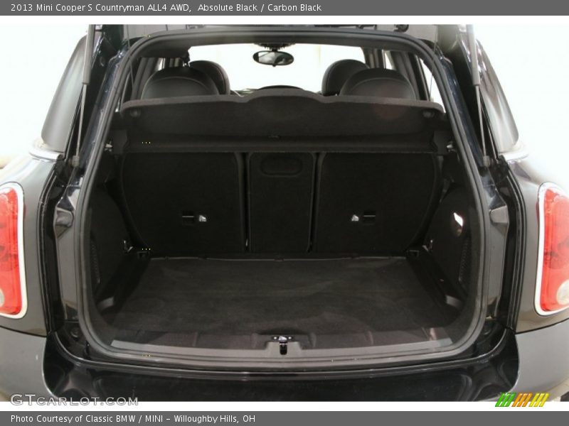 Absolute Black / Carbon Black 2013 Mini Cooper S Countryman ALL4 AWD