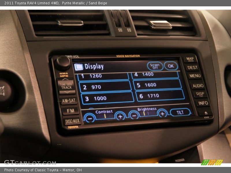 Pyrite Metallic / Sand Beige 2011 Toyota RAV4 Limited 4WD