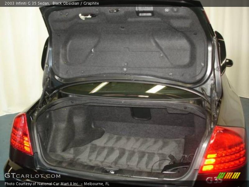 Black Obsidian / Graphite 2003 Infiniti G 35 Sedan