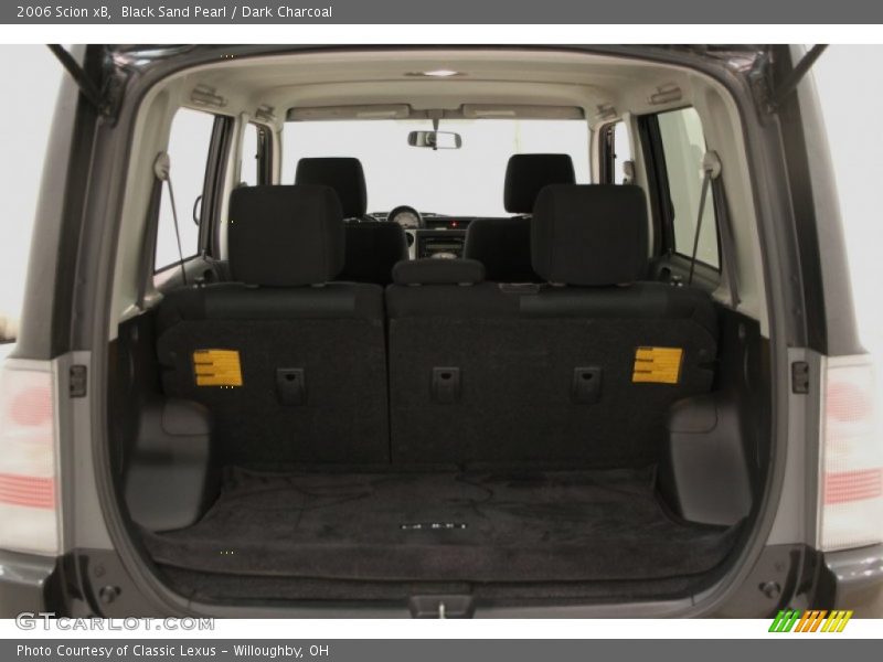 Black Sand Pearl / Dark Charcoal 2006 Scion xB