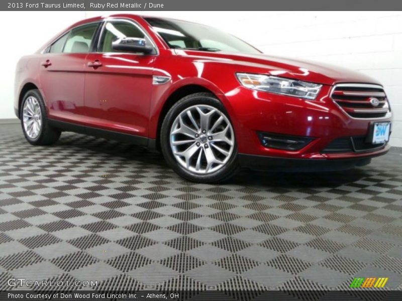 Ruby Red Metallic / Dune 2013 Ford Taurus Limited