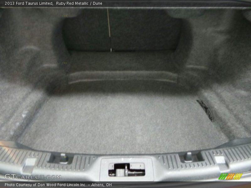 Ruby Red Metallic / Dune 2013 Ford Taurus Limited