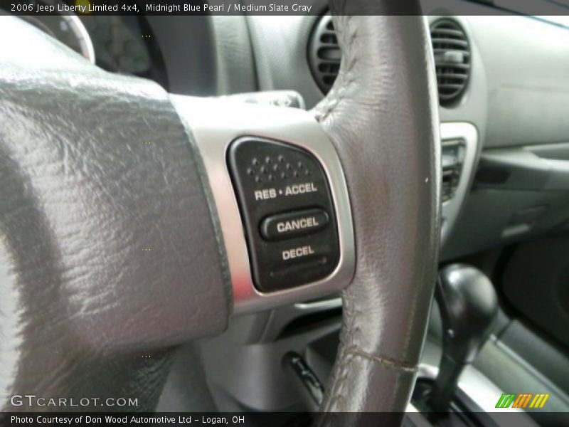 Midnight Blue Pearl / Medium Slate Gray 2006 Jeep Liberty Limited 4x4