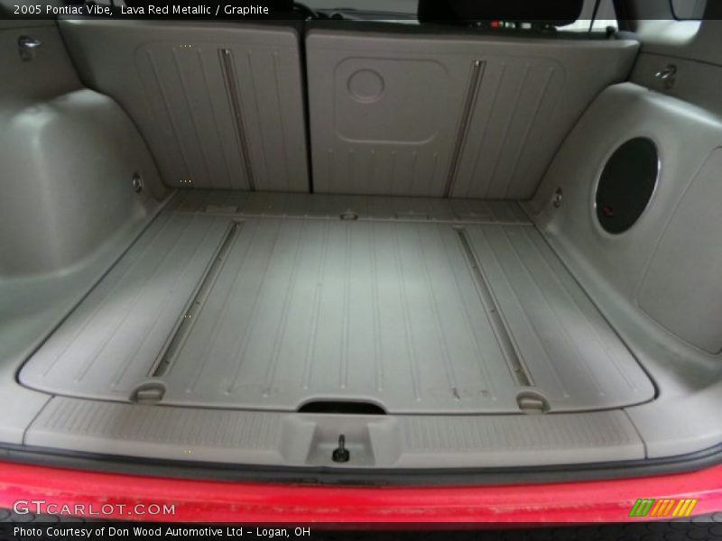 Lava Red Metallic / Graphite 2005 Pontiac Vibe
