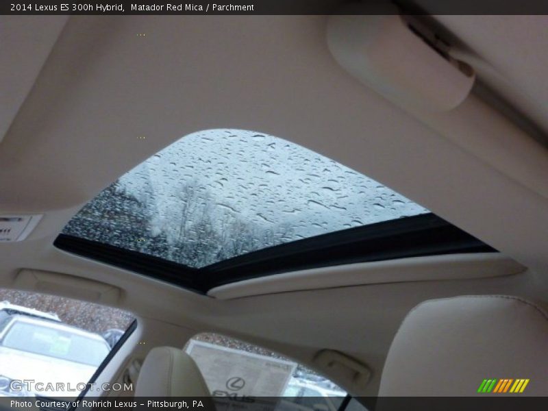 Sunroof of 2014 ES 300h Hybrid