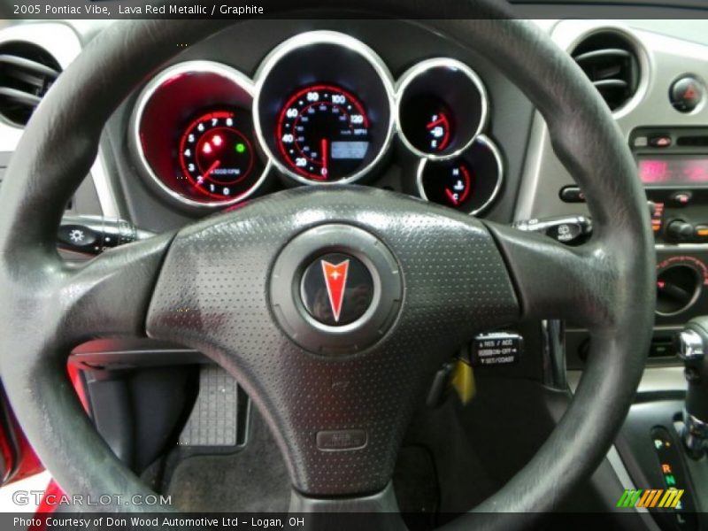 Lava Red Metallic / Graphite 2005 Pontiac Vibe