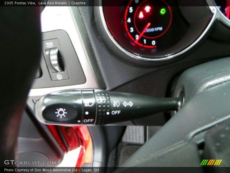 Lava Red Metallic / Graphite 2005 Pontiac Vibe