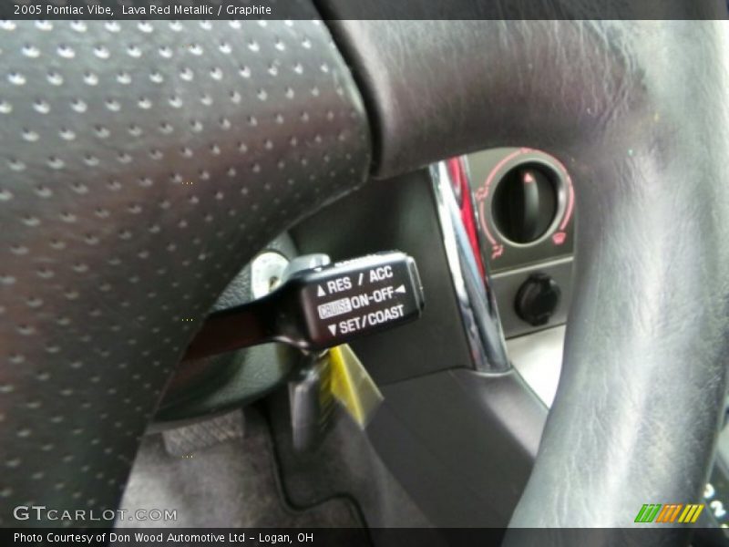 Lava Red Metallic / Graphite 2005 Pontiac Vibe