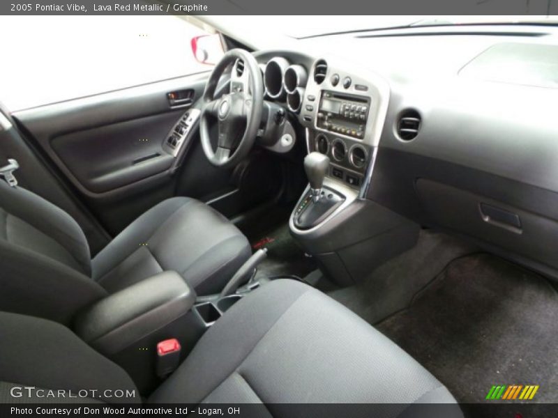 Lava Red Metallic / Graphite 2005 Pontiac Vibe