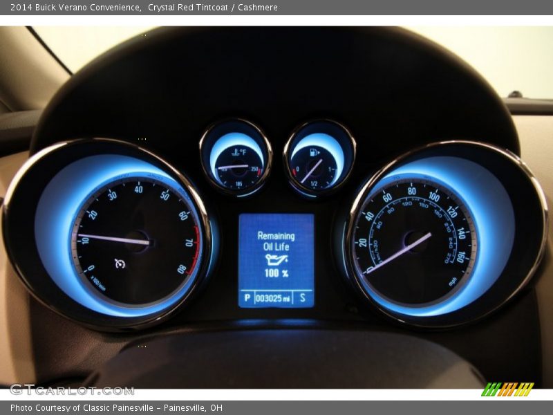  2014 Verano Convenience Convenience Gauges