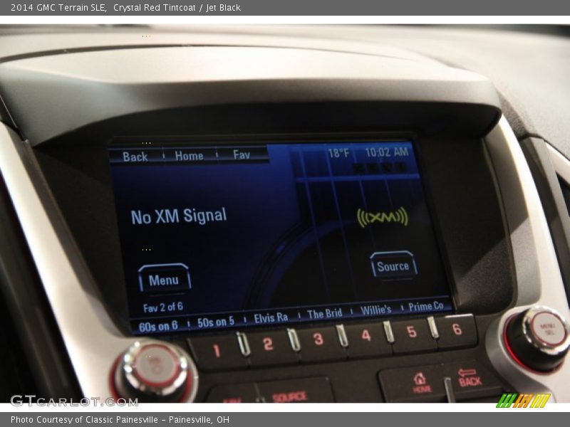 Crystal Red Tintcoat / Jet Black 2014 GMC Terrain SLE