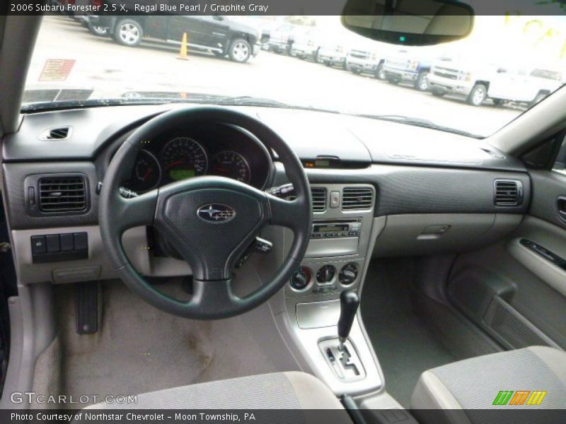 Dashboard of 2006 Forester 2.5 X