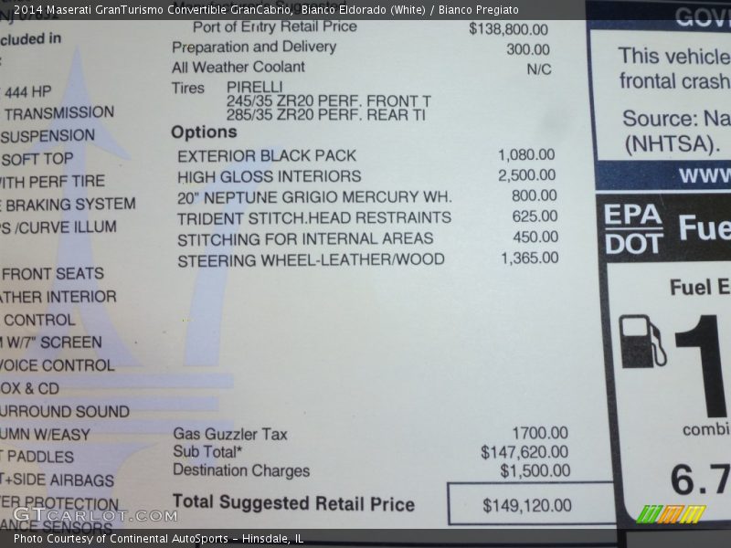  2014 GranTurismo Convertible GranCabrio Window Sticker