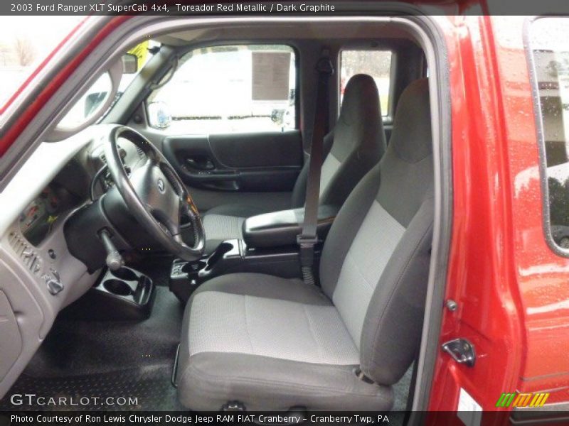 Toreador Red Metallic / Dark Graphite 2003 Ford Ranger XLT SuperCab 4x4