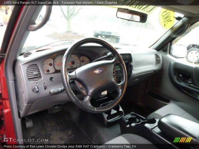Toreador Red Metallic / Dark Graphite 2003 Ford Ranger XLT SuperCab 4x4
