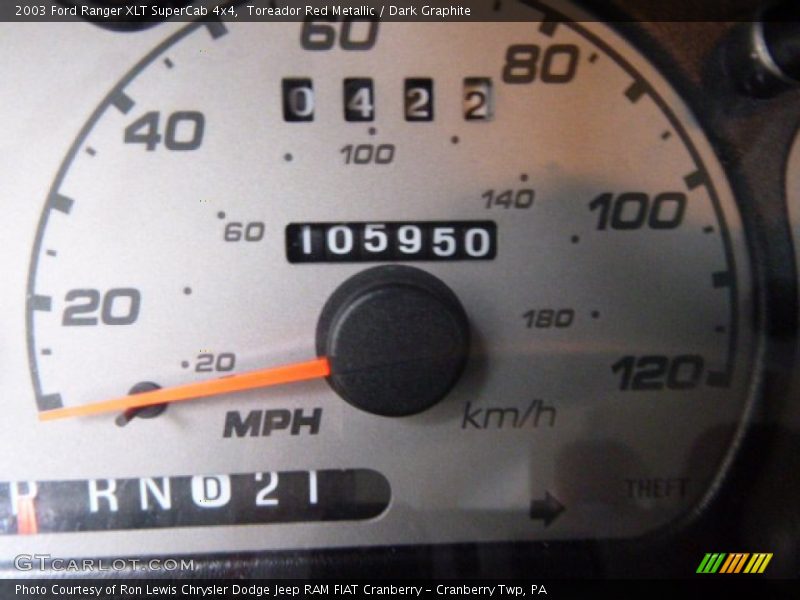 Toreador Red Metallic / Dark Graphite 2003 Ford Ranger XLT SuperCab 4x4