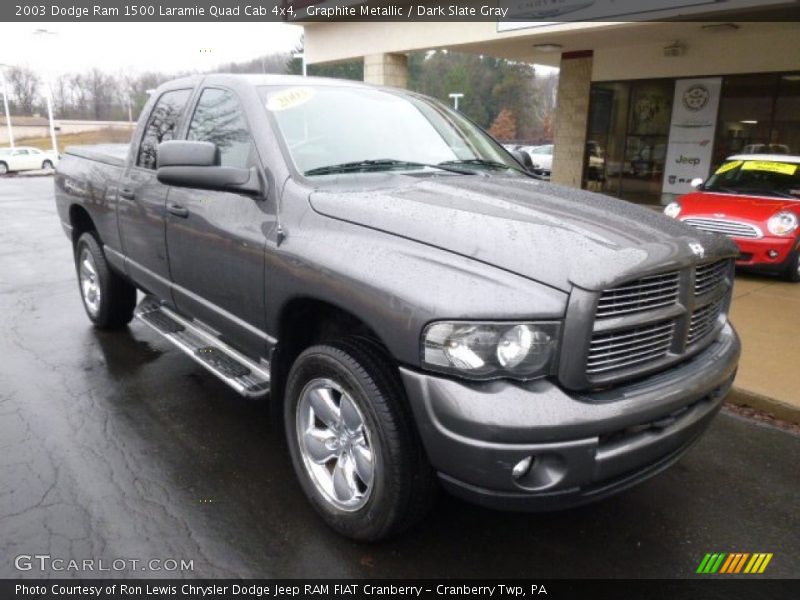 Graphite Metallic / Dark Slate Gray 2003 Dodge Ram 1500 Laramie Quad Cab 4x4