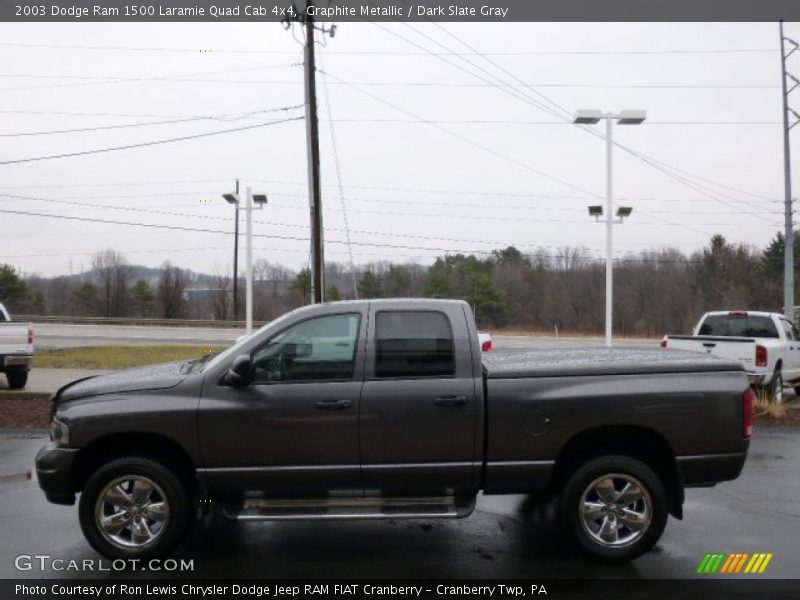 Graphite Metallic / Dark Slate Gray 2003 Dodge Ram 1500 Laramie Quad Cab 4x4