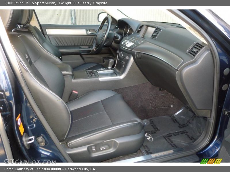 Twilight Blue Pearl / Graphite 2006 Infiniti M 35 Sport Sedan
