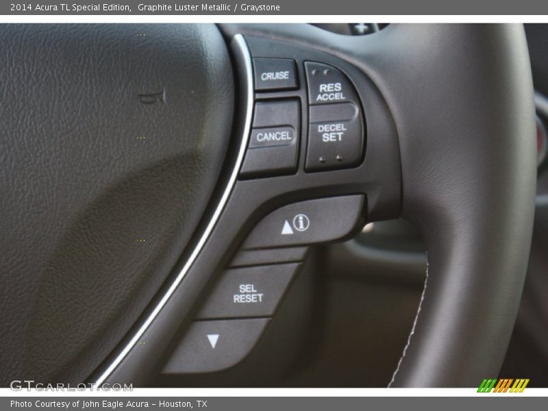 Controls of 2014 TL Special Edition