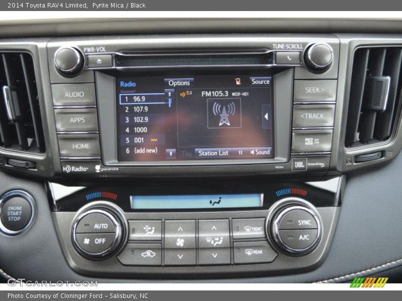 Controls of 2014 RAV4 Limited