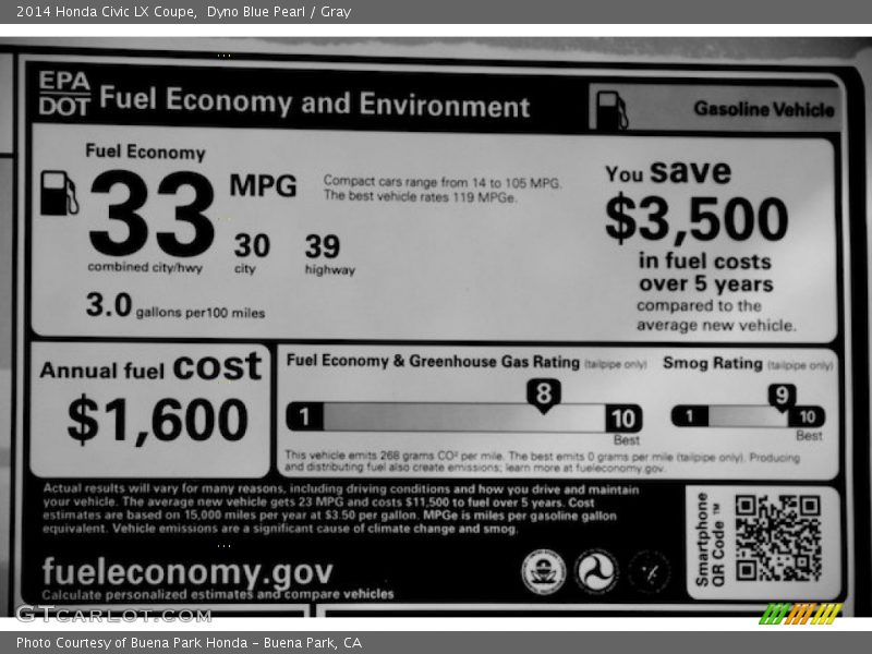 Dyno Blue Pearl / Gray 2014 Honda Civic LX Coupe
