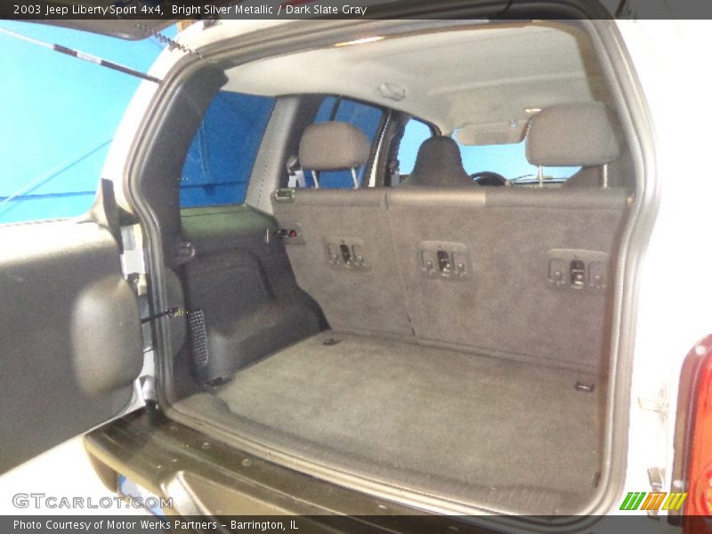 Bright Silver Metallic / Dark Slate Gray 2003 Jeep Liberty Sport 4x4