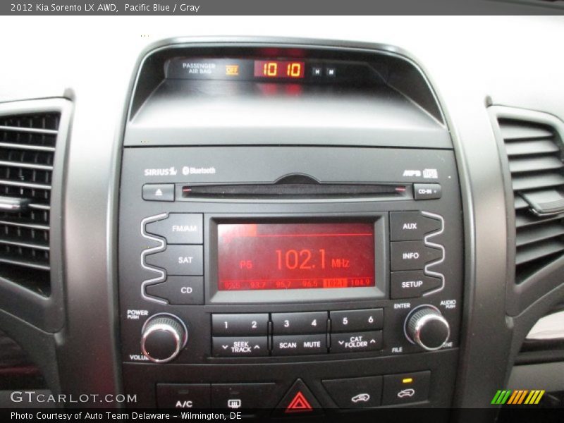 Pacific Blue / Gray 2012 Kia Sorento LX AWD