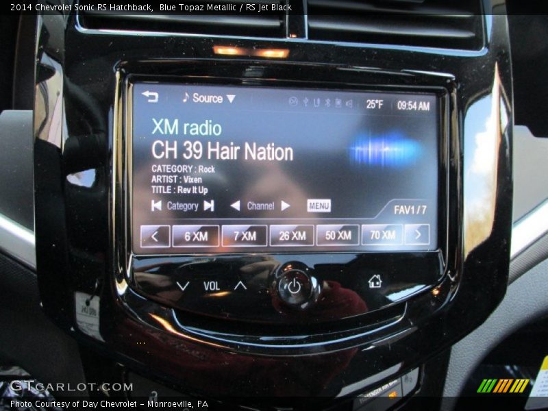 Controls of 2014 Sonic RS Hatchback